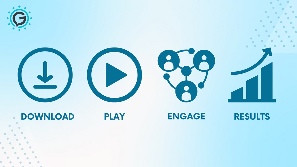 A graphic with four icons: an arrow down for download, a play button for play, three people in a circle for engage, and a bar graph with an upwards arrow for results.
